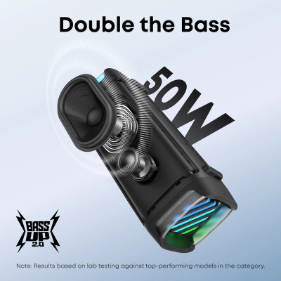 Портативна акустика Anker SoundCore Boom 3i Black (7149470)