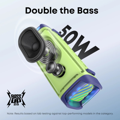 Портативна акустика Anker SoundCore Boom 3i Green (7149472)