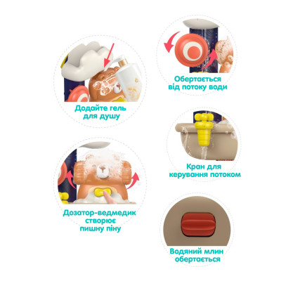 Іграшка для ванни Bibi-inn Ведмедик  (7120395)