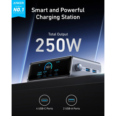 Сетевое зарядне пристрій Anker GaNPrime Charger - 250W, 4xUSB-C PD & 2xUSB-A Black (7169878)