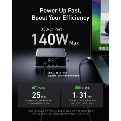 Сетевое зарядне пристрій Anker GaNPrime Charger - 250W, 4xUSB-C PD & 2xUSB-A Black (7169878)