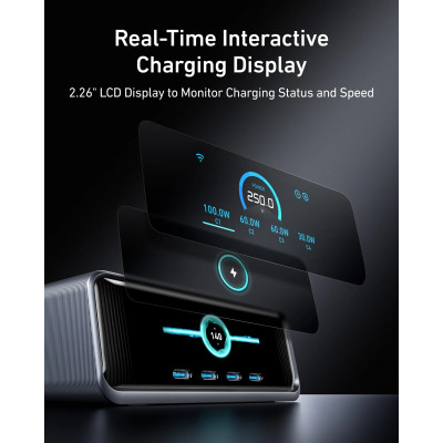 Сетевое зарядне пристрій Anker GaNPrime Charger - 250W, 4xUSB-C PD & 2xUSB-A Black (7169878)
