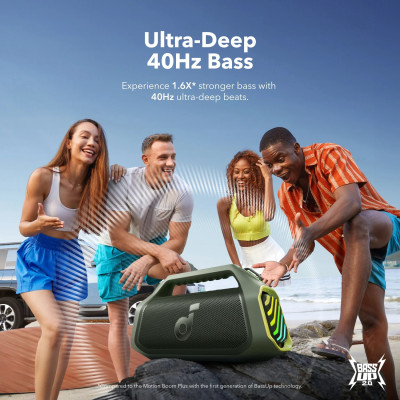 Портативна акустика Anker SoundCore Boom 2 Plus Green (7138057)