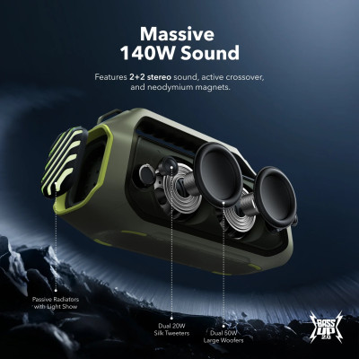 Портативна акустика Anker SoundCore Boom 2 Plus Green (7138057)