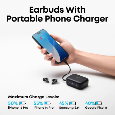 Гарнітура Anker SoundСore P41i Black (7169786)
