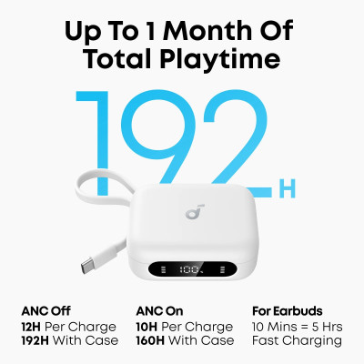 Гарнітура Anker SoundСore P41i White (7169787) Гарнітура Anker SoundСore P41i White (7169787)