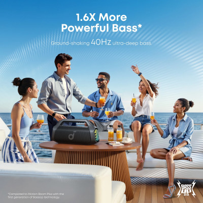 Портативна акустика Anker SoundCore Boom 2 Pro Black (7169789)