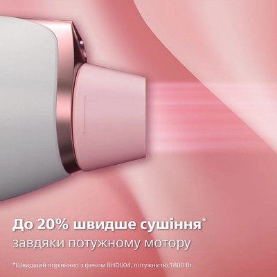 Фен Philips BHD628/00 (7019994)
