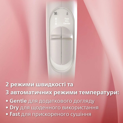 Фен Philips BHD628/00 (7019994)