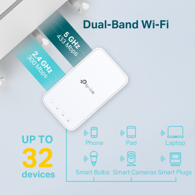 Ретранслятор TP-Link RE230 Wireless AC750 Range Extender (6942890) Ретранслятор TP-Link RE230 Wireless AC750 Range Extender (6942890)