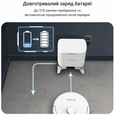 Робот-пилосос Rowenta RR8797WH (7140739)