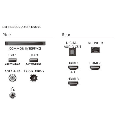 LED-телевізор Philips 32PHS6000/12 (7135351) LED-телевізор Philips 32PHS6000/12 (7135351)