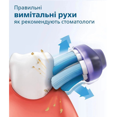 Зубна електрощітка Philips Sonicare HX6857/28 Protective Clean 5100 (7180204)
