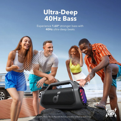 Портативна акустика Anker SoundCore Boom 2 Plus Black (7138056)