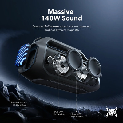 Портативна акустика Anker SoundCore Boom 2 Plus Black (7138056)