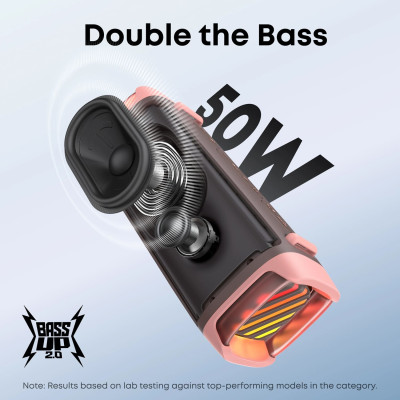 Портативна акустика Anker SoundСore Boom 3i Brown (7149473)