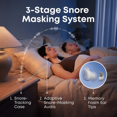 Гарнітура Anker SoundСore Sleep A30 Green (7198630)