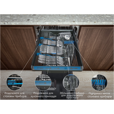 Посудомийна машина Electrolux EEM48300L (7195879)