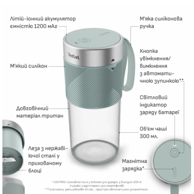 Акумуляторний портативний блендер Tefal BL1C0430 (7150895)