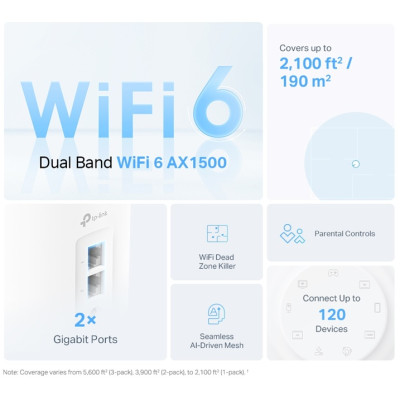 Mesh-система TP-Link Deco X10 AX1500 (7073462)