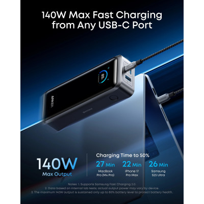 Портативний зарядний пристрій Anker Prime - 26000 mAh 300W PD Black (7224062)