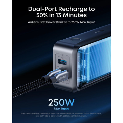 Портативний зарядний пристрій Anker Prime - 26000 mAh 300W PD Black (7224062)