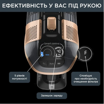 Акумуляторний пілосос Rowenta RH99G1WO (6906633)