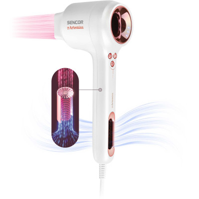 Фен Sencor SHD 9150RS (7224499) Фен Sencor SHD 9150RS (7224499)