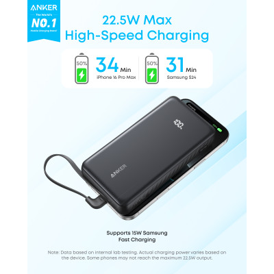 Портативний зарядний пристрій Anker - 20000 mAh 22.5W Built-In USB-C Cable White (7227885)