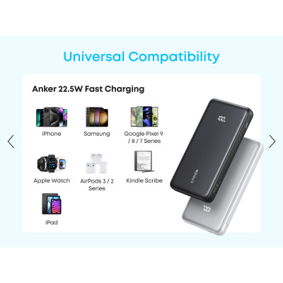 Портативний зарядний пристрій Anker - 20000 mAh 22.5W Built-In USB-C Cable White (7227885)