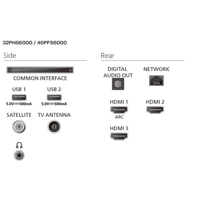 LED-телевізор Philips 32PFS6000/12 (7228906)