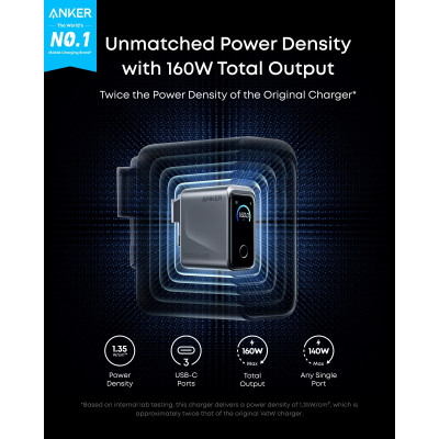 Мережевий зарядний пристрій Anker GaNPrime Charger 160W, 3xUSB-C PD3.1 w Display Silver (7232958)