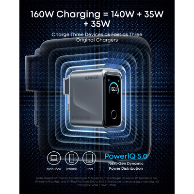 Мережевий зарядний пристрій Anker GaNPrime Charger 160W, 3xUSB-C PD3.1 w Display Silver (7232958)