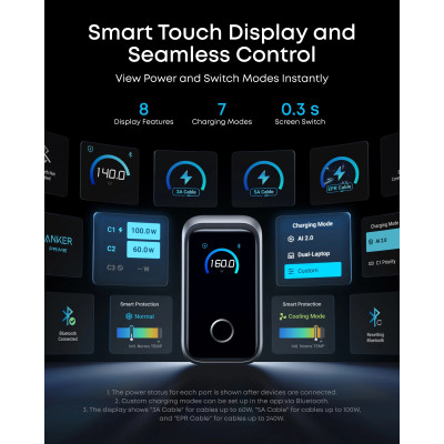 Мережевий зарядний пристрій Anker GaNPrime Charger 160W, 3xUSB-C PD3.1 w Display Silver (7232958)