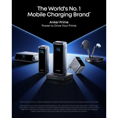 Мережевий зарядний пристрій Anker GaNPrime Charger 160W, 3xUSB-C PD3.1 w Display Silver (7232958)