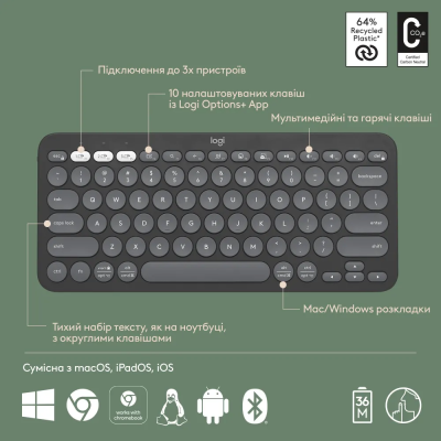 Клавіатура Logitech K380s Pebble Keys 2 Tonal Graphite (6915629) Клавіатура Logitech K380s Pebble Keys 2 Tonal Graphite (6915629)