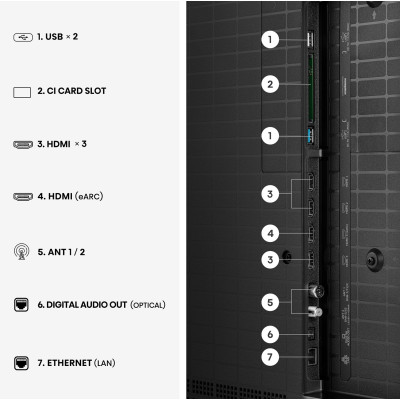 LED-телевізор Hisense 65UR8S (7263495) LED-телевізор Hisense 65UR8S (7263495)