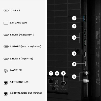 LED-телевізор Hisense 85E7S PRO (7263504) LED-телевізор Hisense 85E7S PRO (7263504)