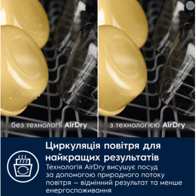 Посудомийна машина Electrolux EEC67310L (7280467)