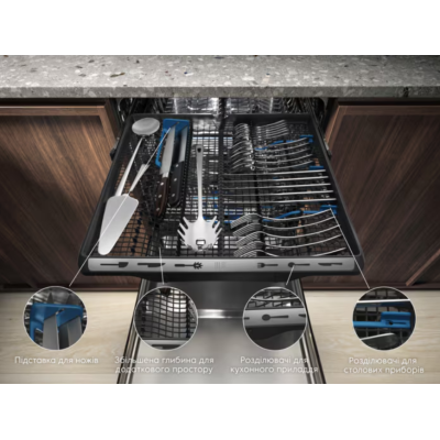 Посудомийна машина Electrolux EEC67310L (7280467)