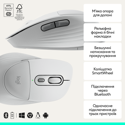 Миша Logitech Signature Comfort Plus M850 L White (910-007715) (7285515) Миша Logitech Signature Comfort Plus M850 L White (910-007715) (7285515)