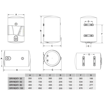 Водонагрівач Gorenje DryHeat+ 50 (7259489) Водонагрівач Gorenje DryHeat+ 50 (7259489)