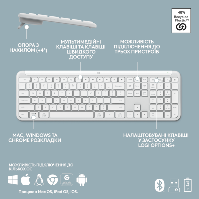 IT набір Logitech Signature Slim Combo MK950 Off White (6977618) IT набір Logitech Signature Slim Combo MK950 Off White (6977618)