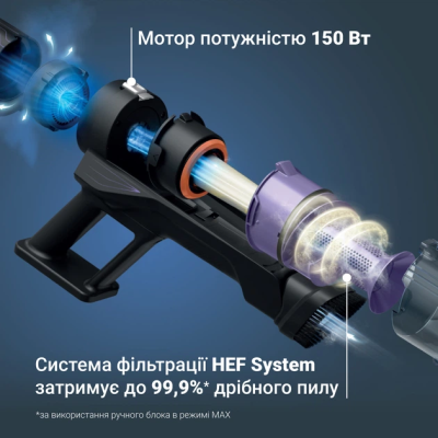 Акумуляторний пилосос Rowenta RH5A31E0 (7290083) Акумуляторний пилосос Rowenta RH5A31E0 (7290083)