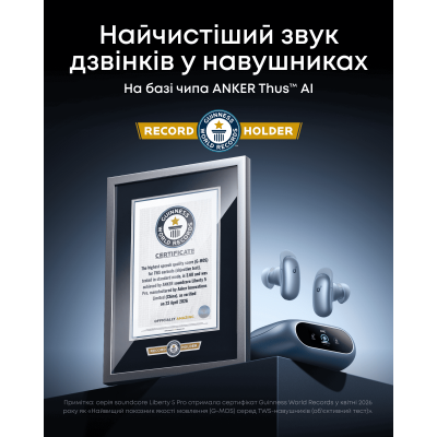 Гарнітура Anker SoundСore Liberty 5 Pro Blue  (7263453)