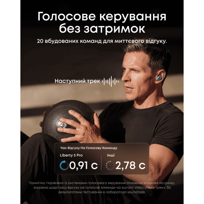 Гарнітура Anker SoundСore Liberty 5 Pro Blue  (7263453)