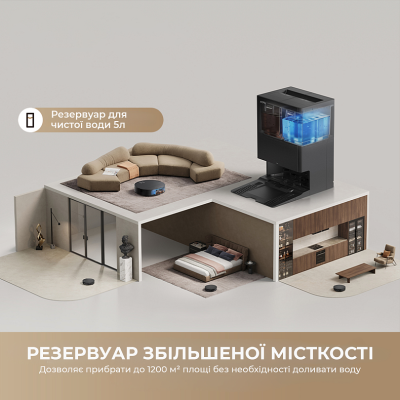 Робот-пилосос Mova S70 Roller White (7269739) Робот-пилосос Mova S70 Roller White (7269739)