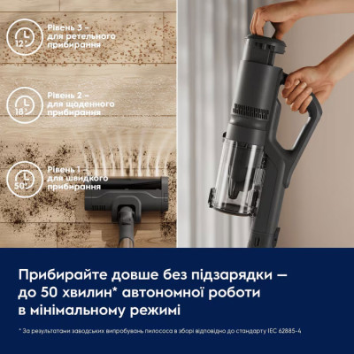 Акумуляторний пилосос Electrolux EP51UH18DB (7297412) Акумуляторний пилосос Electrolux EP51UH18DB (7297412)