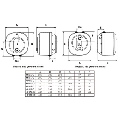 Водонагрівач Gorenje MINI10-O (7259481) Водонагрівач Gorenje MINI10-O (7259481)