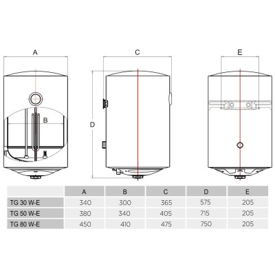 Водонагрівач Gorenje TG30W-E (7259483) Водонагрівач Gorenje TG30W-E (7259483)